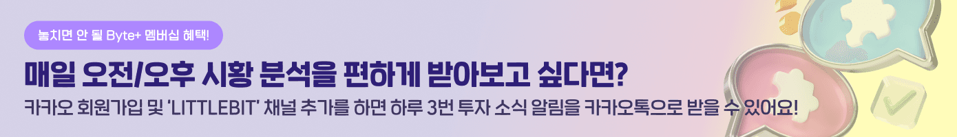 Market Review Web Banner