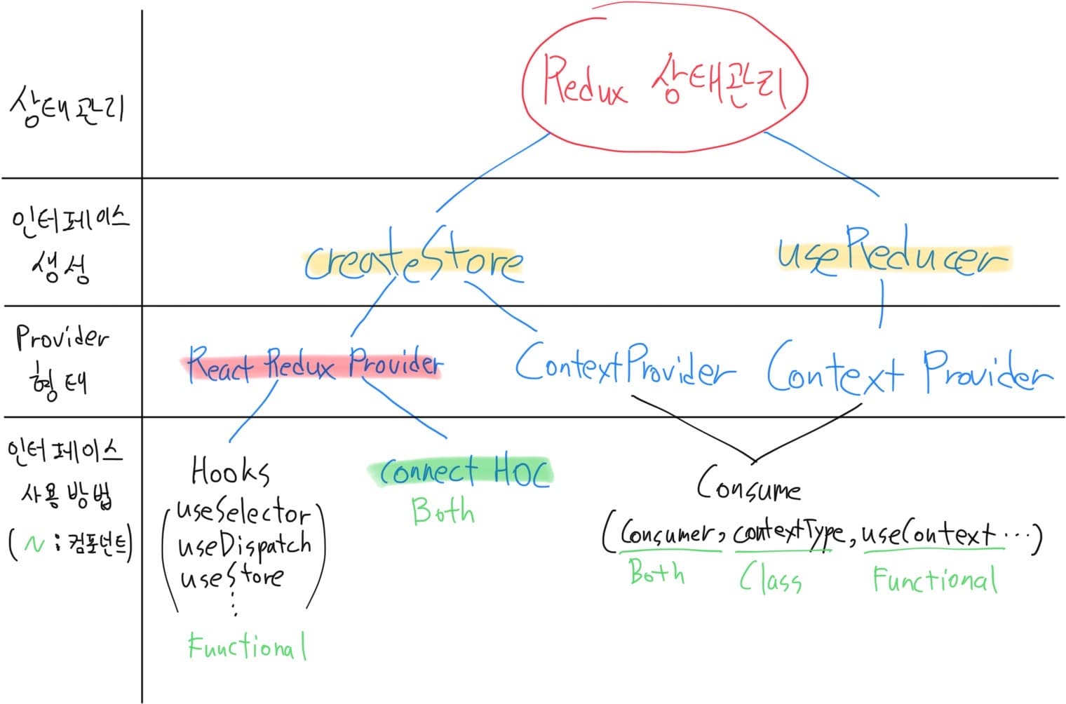 은섭 상품 업로드 테스트 썸네일 이미지