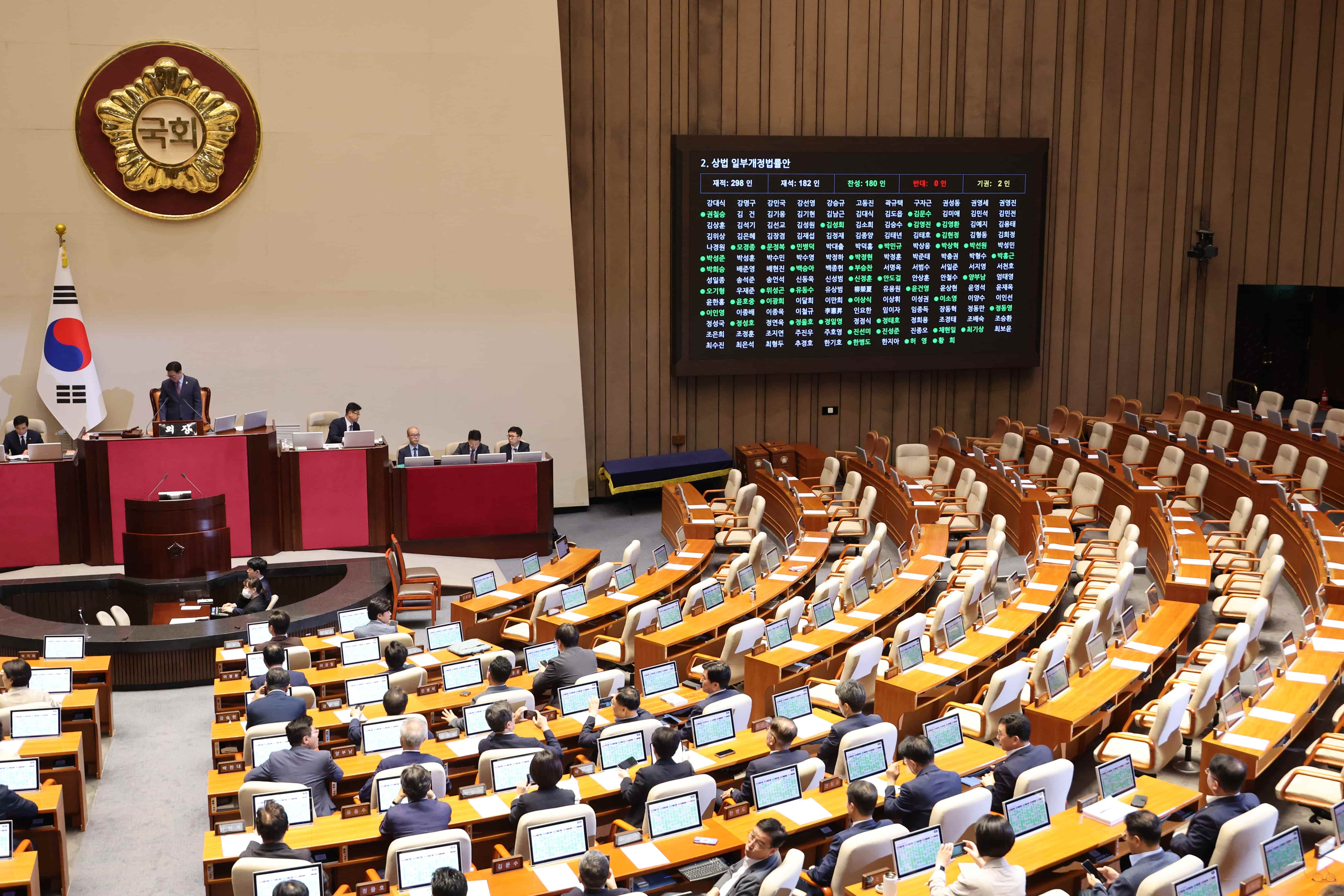 2차 상법개정안, 국회 본회의 통과 썸네일 이미지