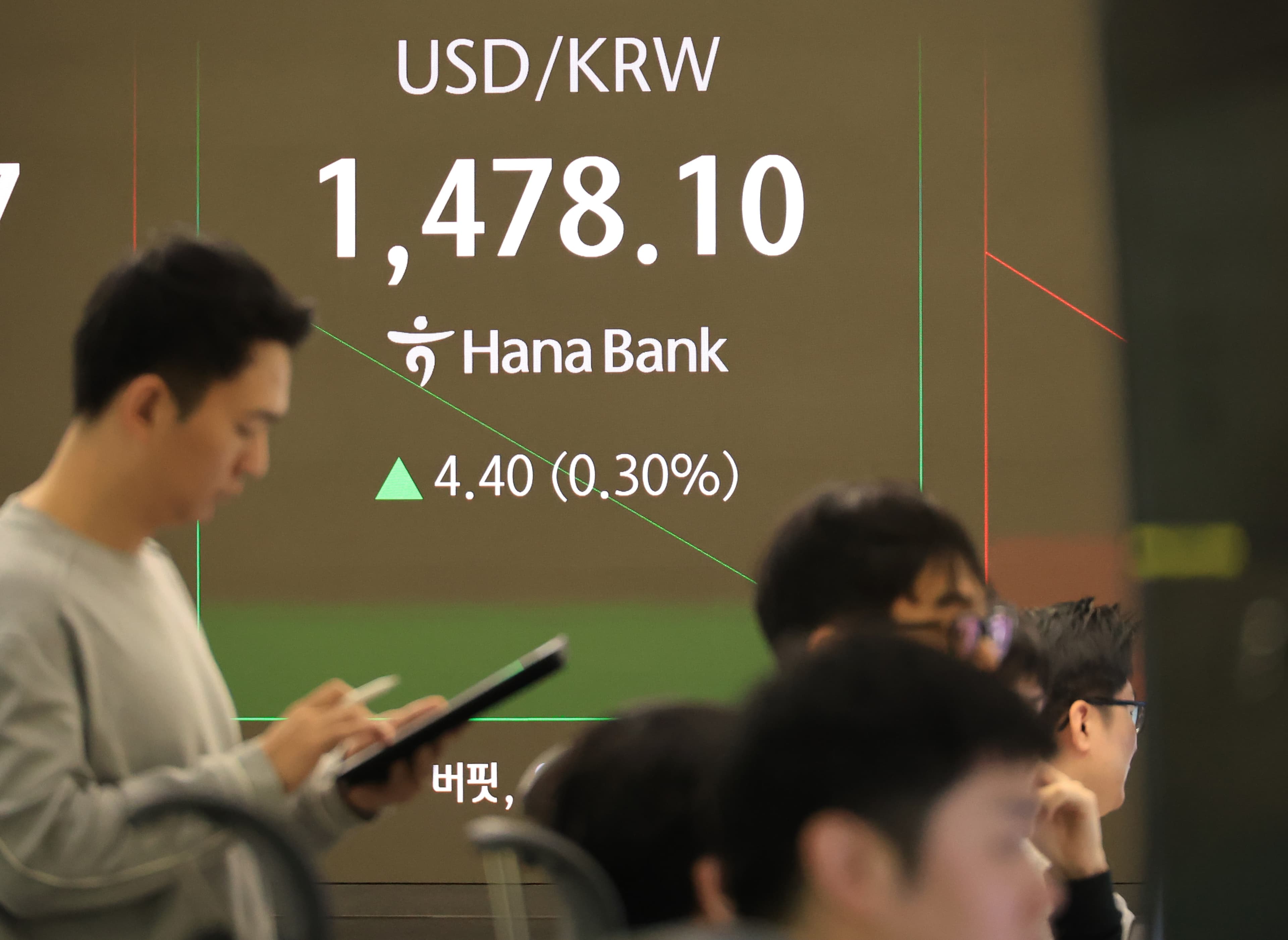 1,500원 향하는 원/달러 환율, 문제가 뭘까?