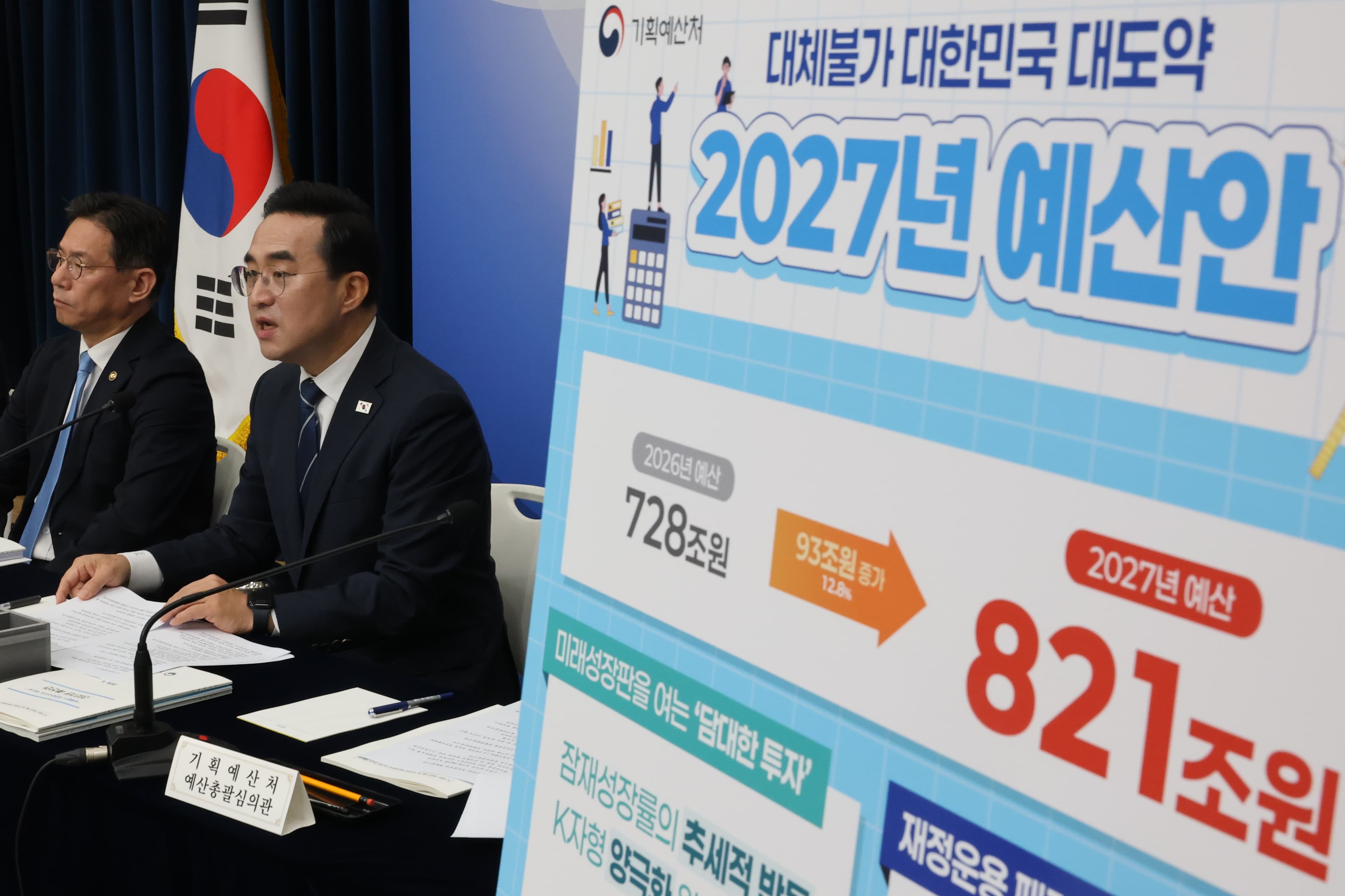 2027년 예산안 820조 9,000억 원, 어디에 쓰이나