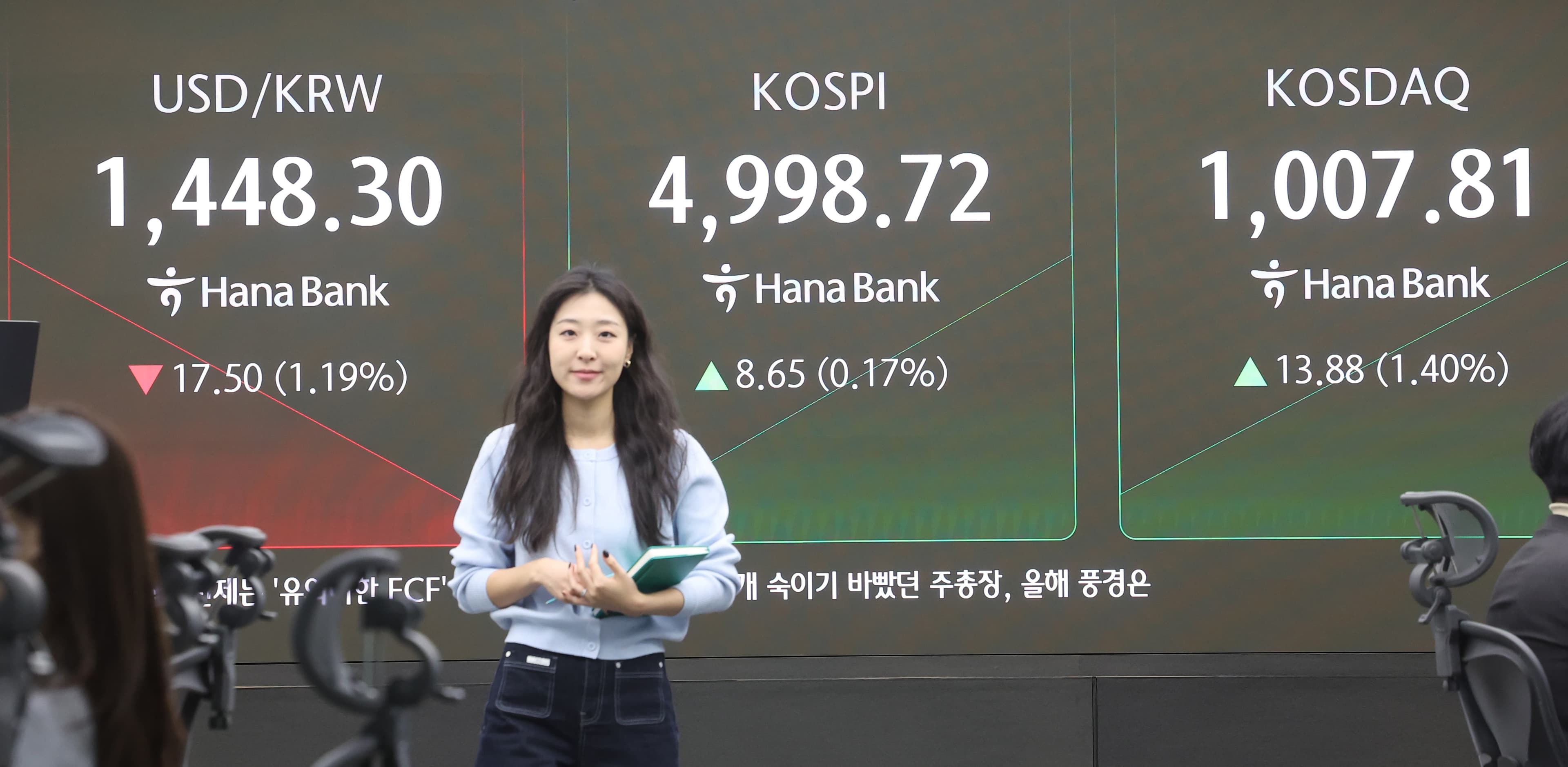 미·일 외환 공조에 올랐던 원/달러 환율 급락
