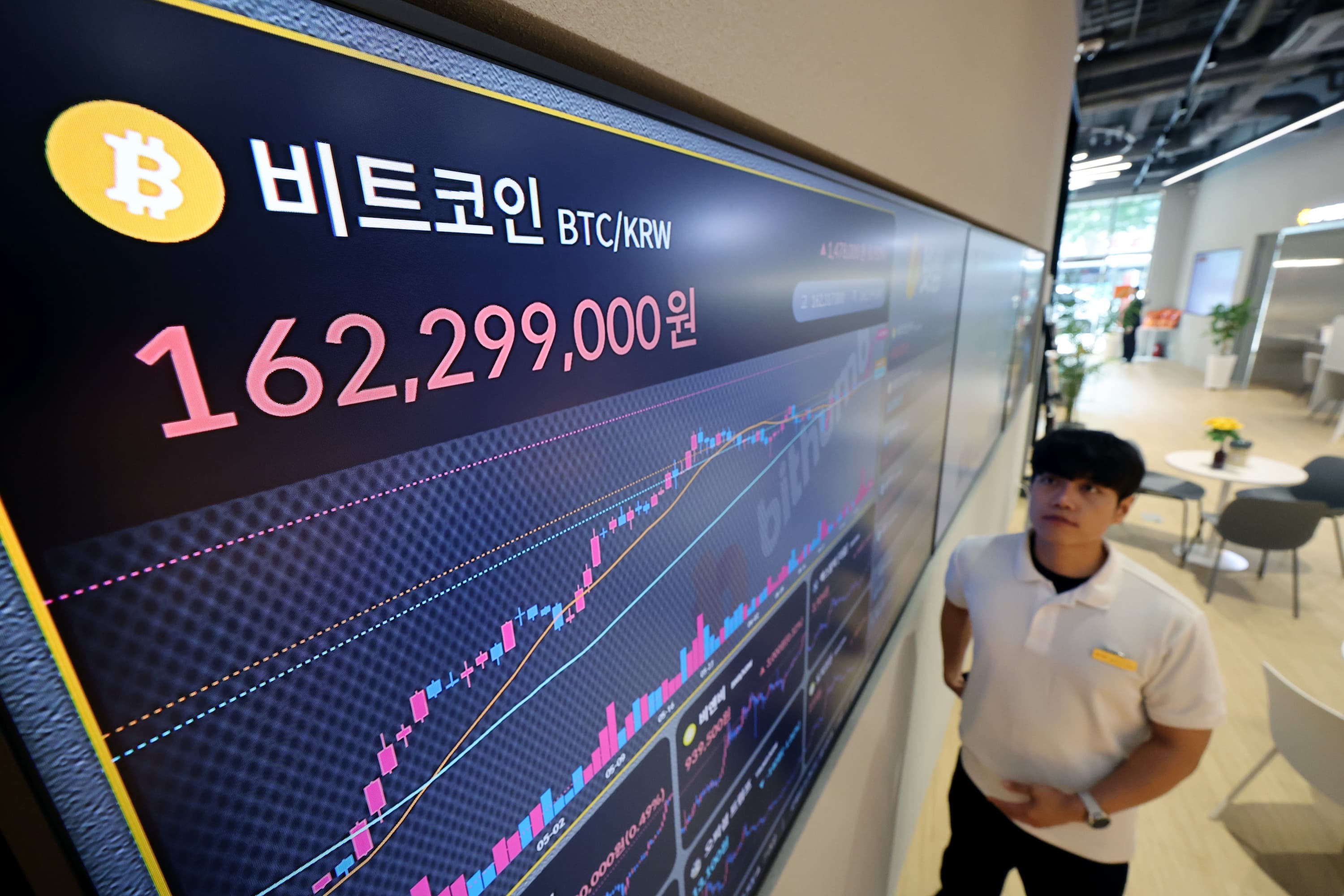 비트코인 12만 달러 돌파, 트럼프 정책에 다시 최고가 경신