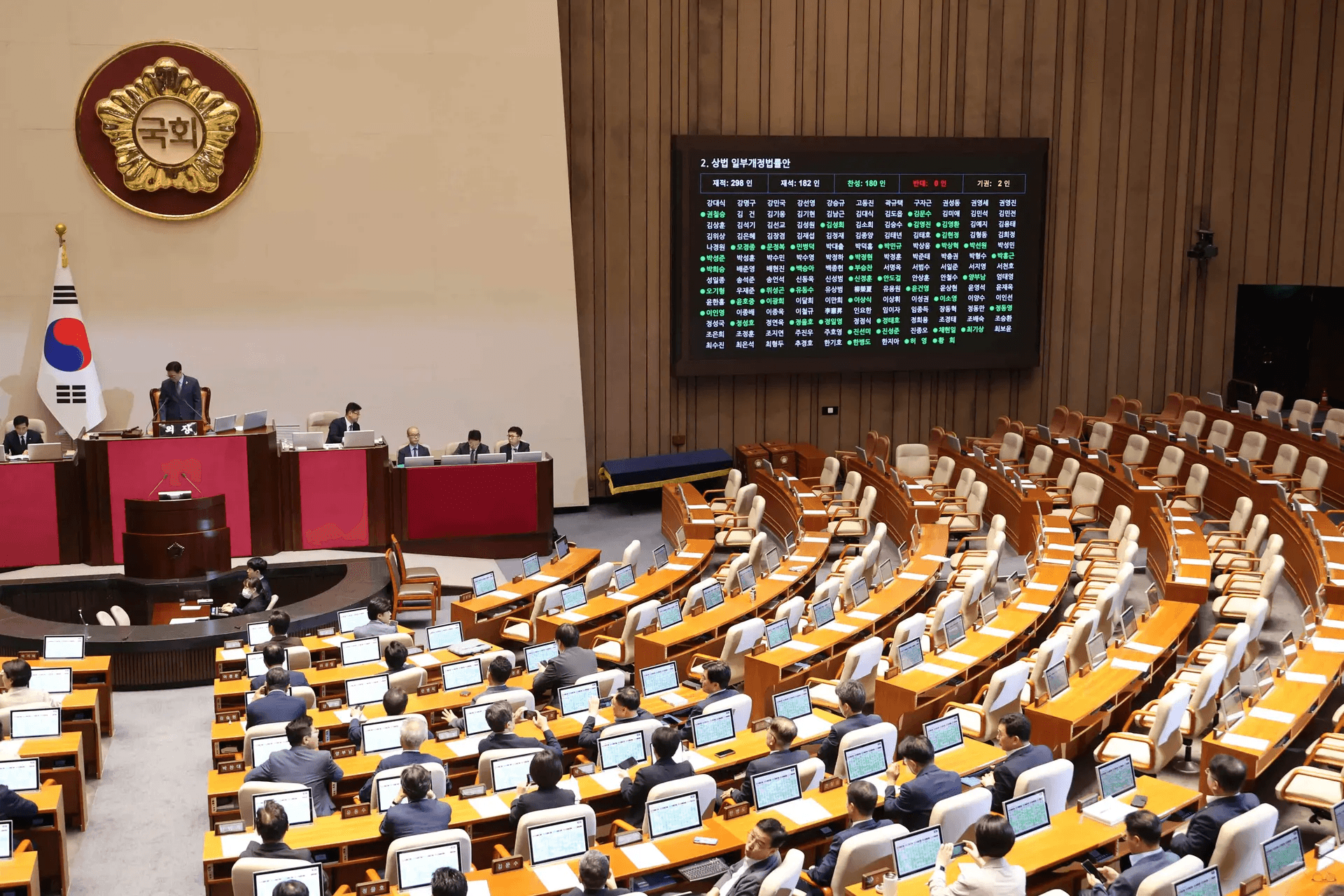 1·2·3차 상법 개정안, 한 번에 정리하기