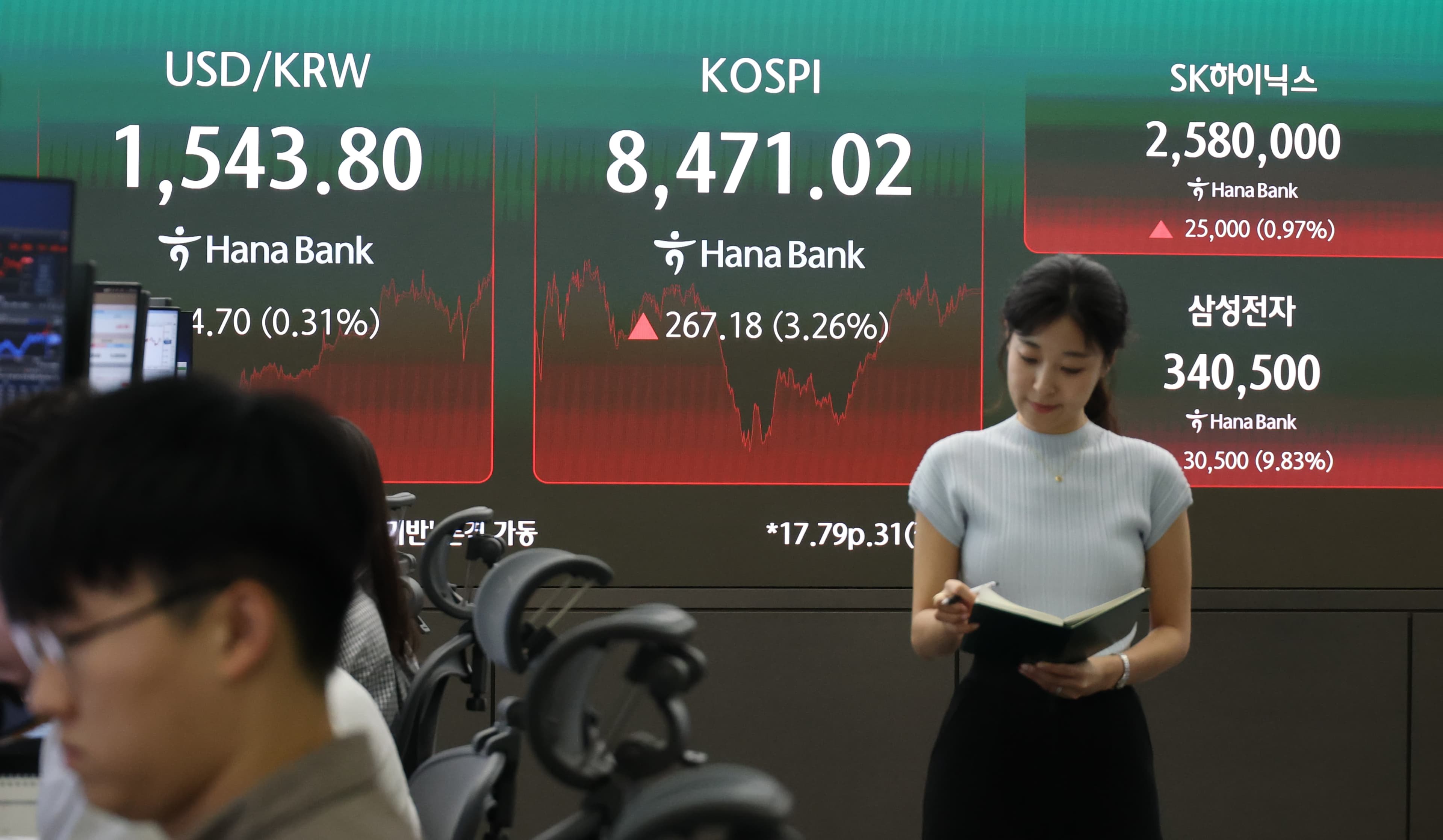 한국 증시, MSCI 선진국지수 등재 또 실패