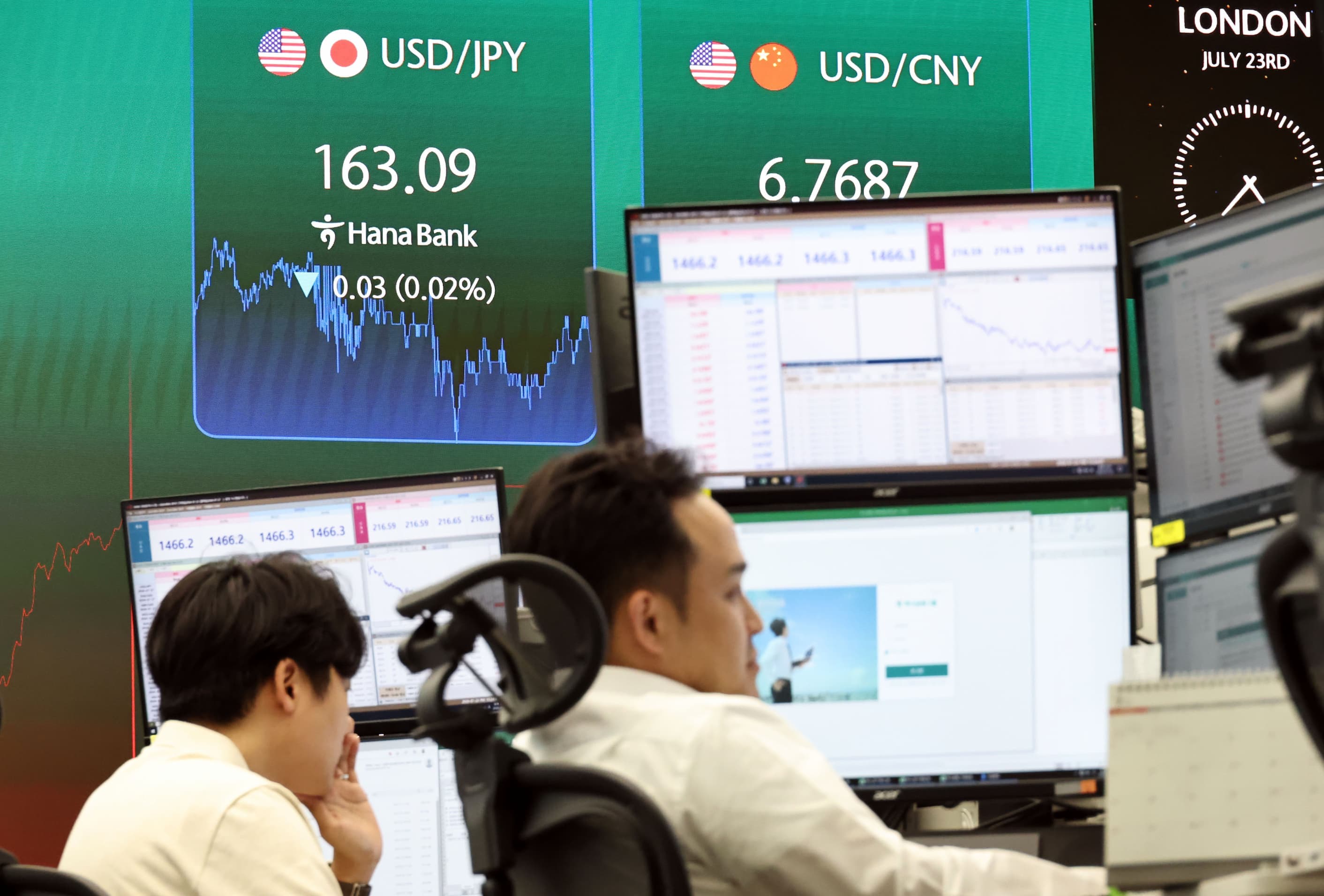 엔화, 800원대까지 추락... 엔화 약세가 뉴노멀 된다? 썸네일 이미지