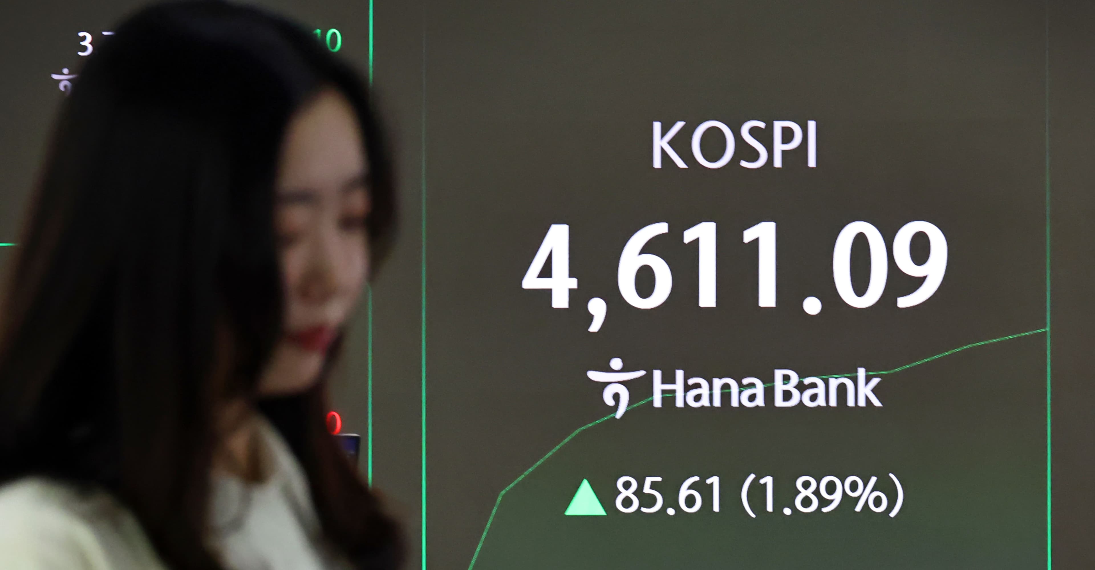 하루에 100P씩 오르는 코스피, 조만간 오천피 간다?