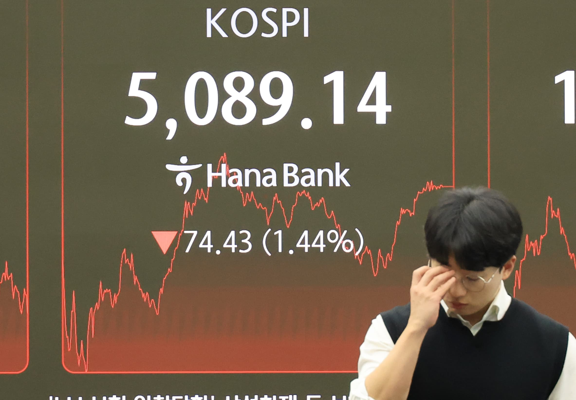역대급 변동성의 코스피, 이번 주는 반전 있을까? 썸네일 이미지
