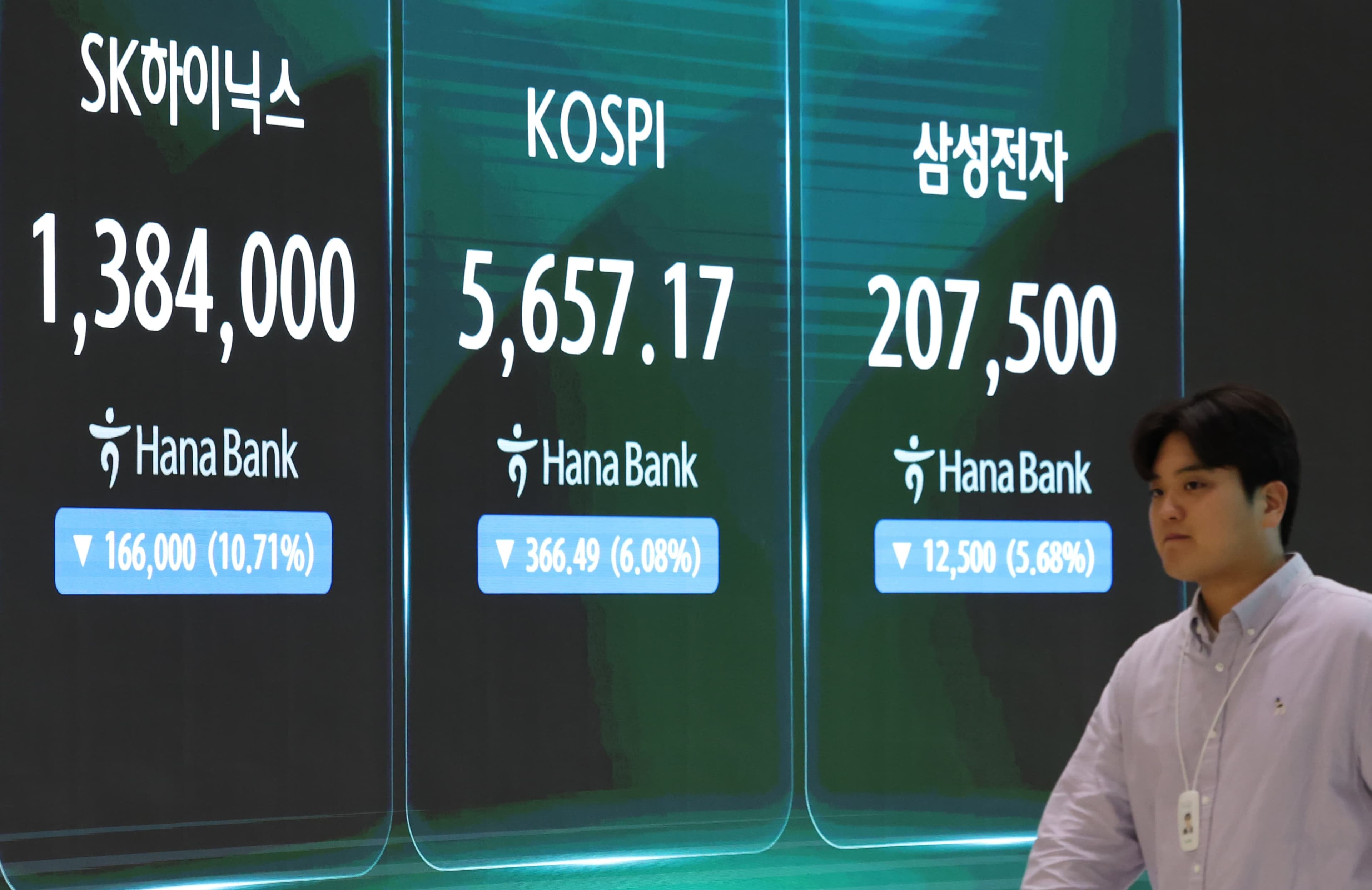 SK하이닉스, 사상 최대 실적에도 주가는 뚝?