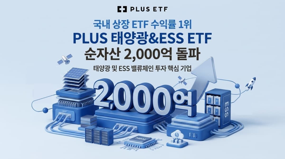 한화자산운용 태양광 ETF 순자산 2000억 돌파