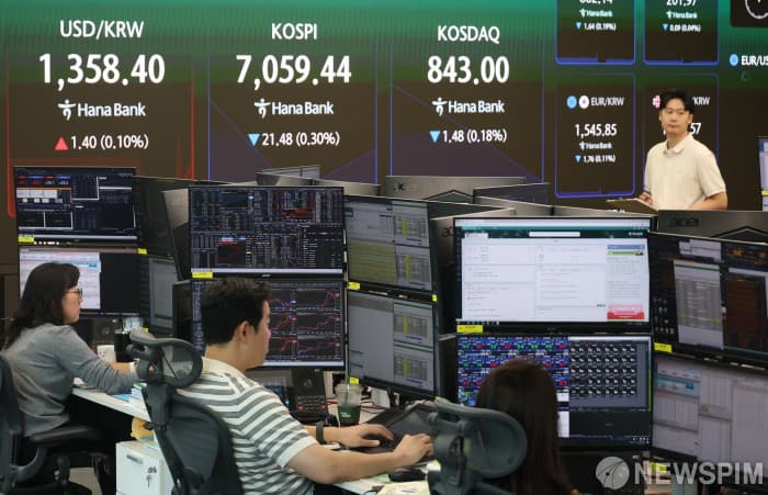 코스피, 미 금리 급등에 7000선 붕괴