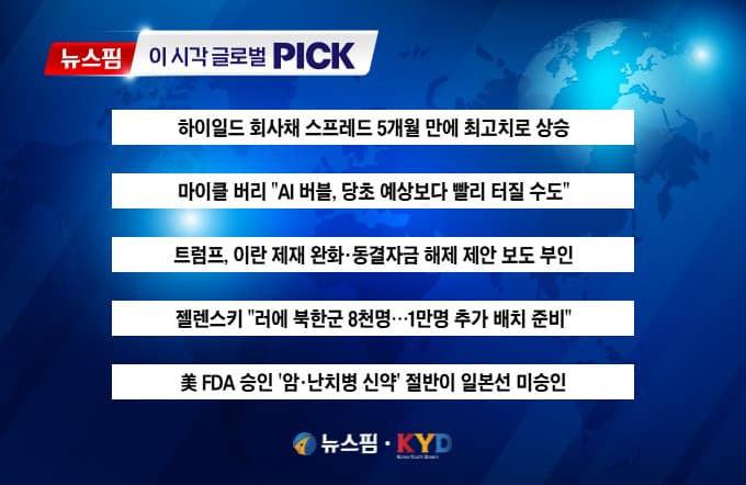 하이일드 스프레드 5개월래 최고, AI 버블 우려