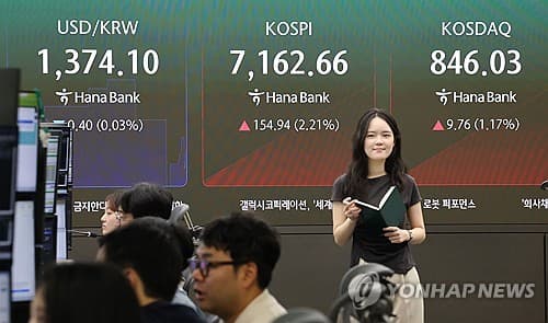 코스피, 미 기술주 강세에 상승세 주목
