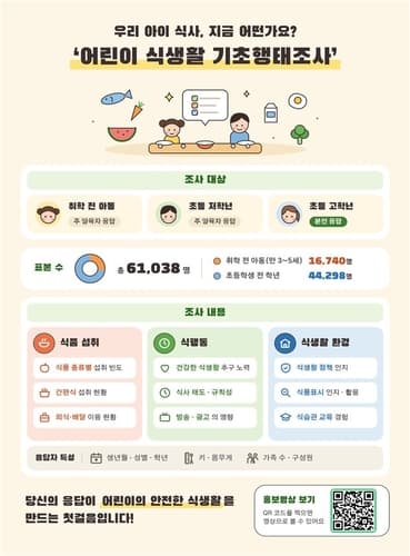 동아에스티, 갤럭스와 AI 기반 ADC 신약 공동연구 협약