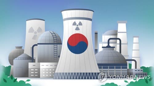 원전주, 대형 2기·SMR 1기 부지 선정에 상승